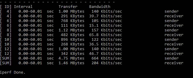 DIR-885-iPerf3-Room-2.4Ghz-2.jpg