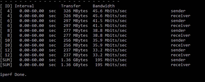 DIR-885-iPerf3-Room-5Ghz-256kb-R.jpg