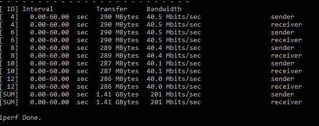 DIR-885-iPerf3-Room-5Ghz-256kb.jpg