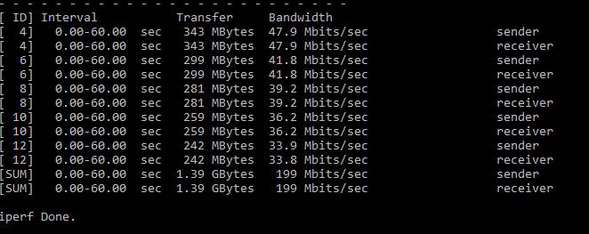 DIR-885-iPerf3-Room-Smart-Connect-768K-R.jpg